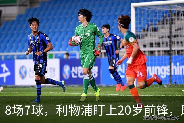 8场7球，利物浦盯上20岁前锋，摩纳哥标价3000万欧